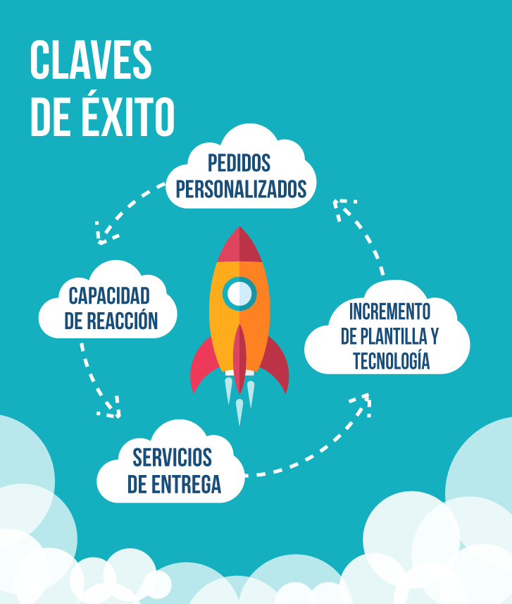 151112-ICP-Noticias-ventas-navidad-03